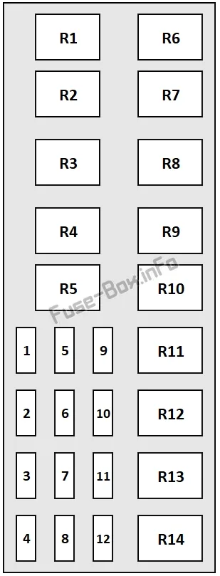 Diagram 1999 Oldsmobile 88 Fuse Box Diagram