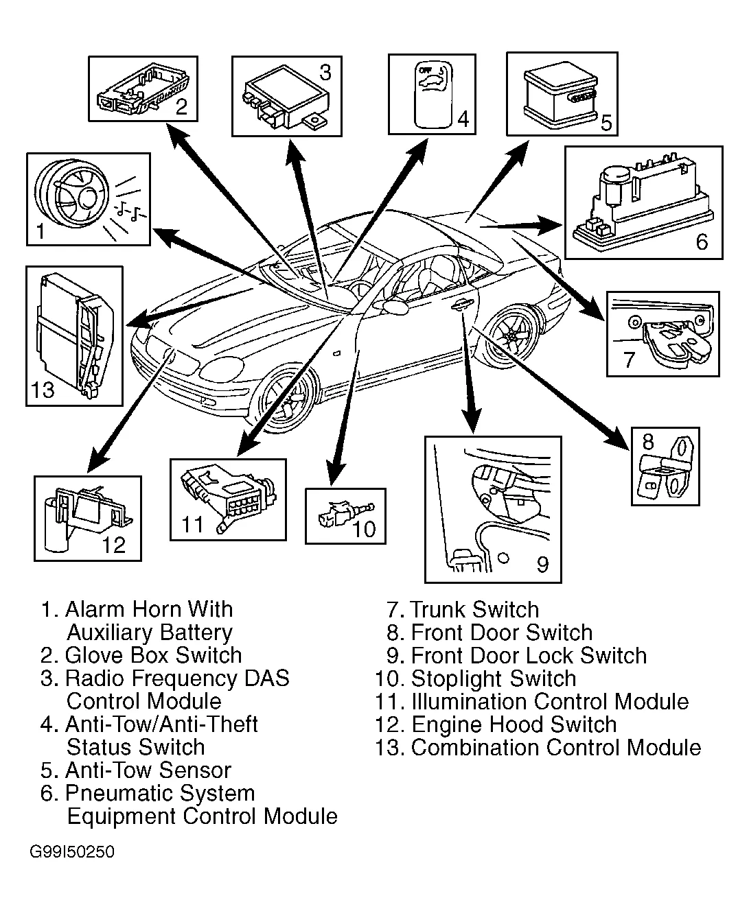 Diagram 1999 Slk 230 Fuse Diagram