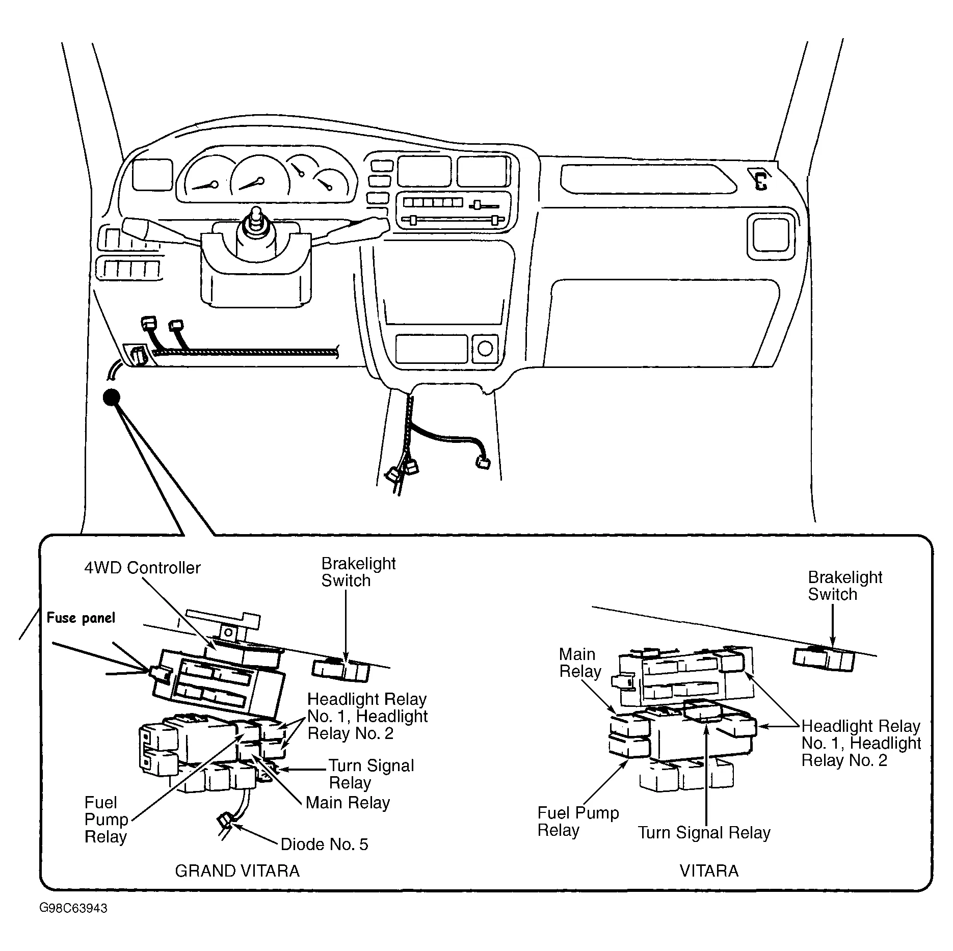Diagram 1999 Suzuki Grand Vitara Fuse Box Diagram