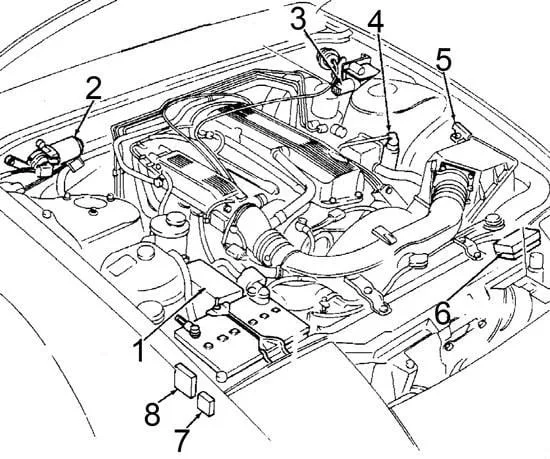 Diagram 199Nissan 240Sx Engine Bay Diagram