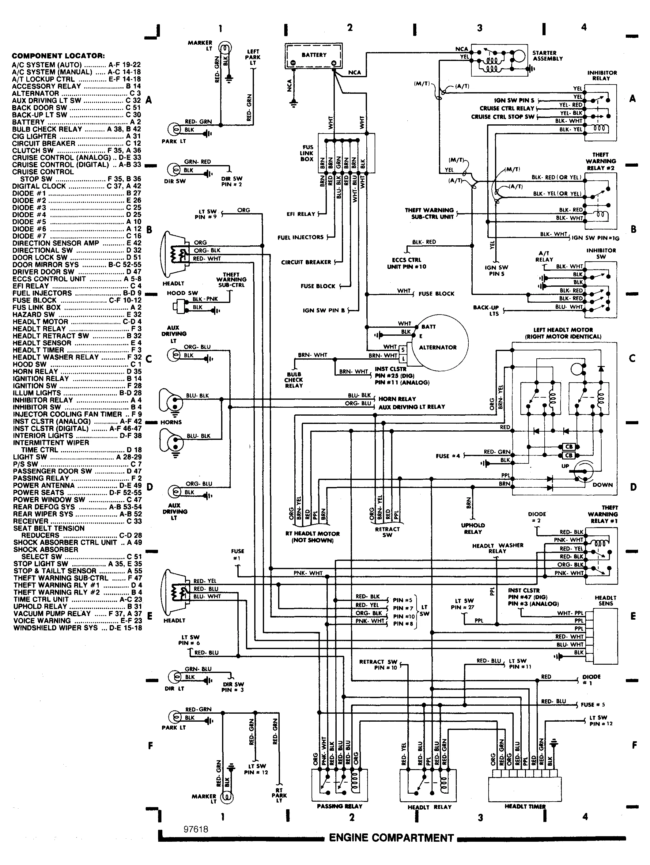 Diagram 199Nissan 300Zx Wiring Diagram Original