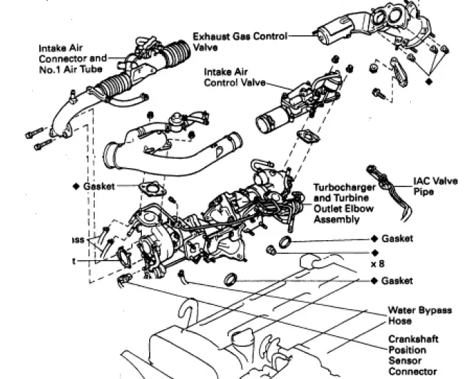 Diagram 1Jz Gte Engine Vacuum Diagram