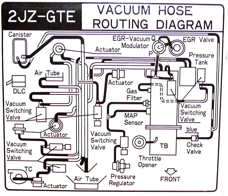 Diagram 1Jz Gte Engine Vacuum Diagram