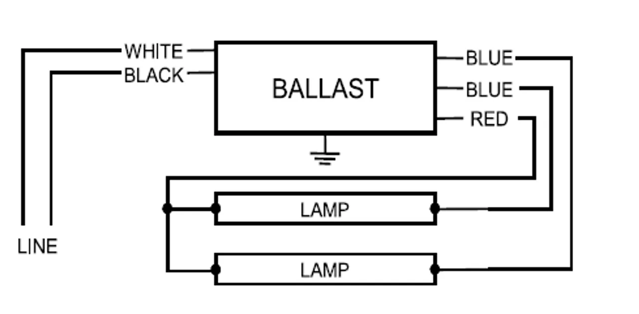 Diagram 2 Light F96T12 Ballast Wiring Diagram