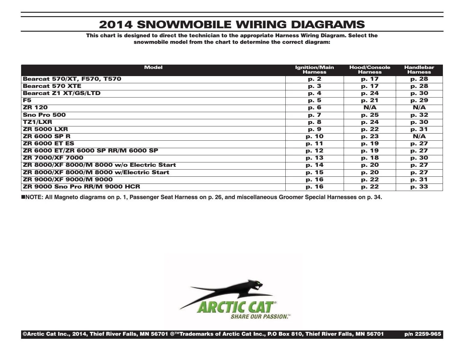 Diagram 2000 Arctic Cat 400 Wiring Diagram My Wallpaper