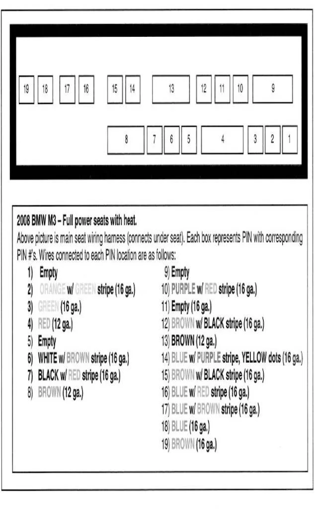 Diagram 2000 Bmw 328I Power Seat Wiring Diagram And Schematics