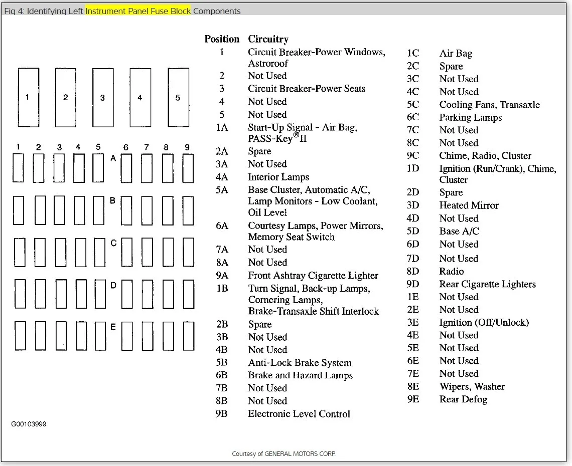 Diagram 2000 Buick Lesabre Alternator Wiring Diagram