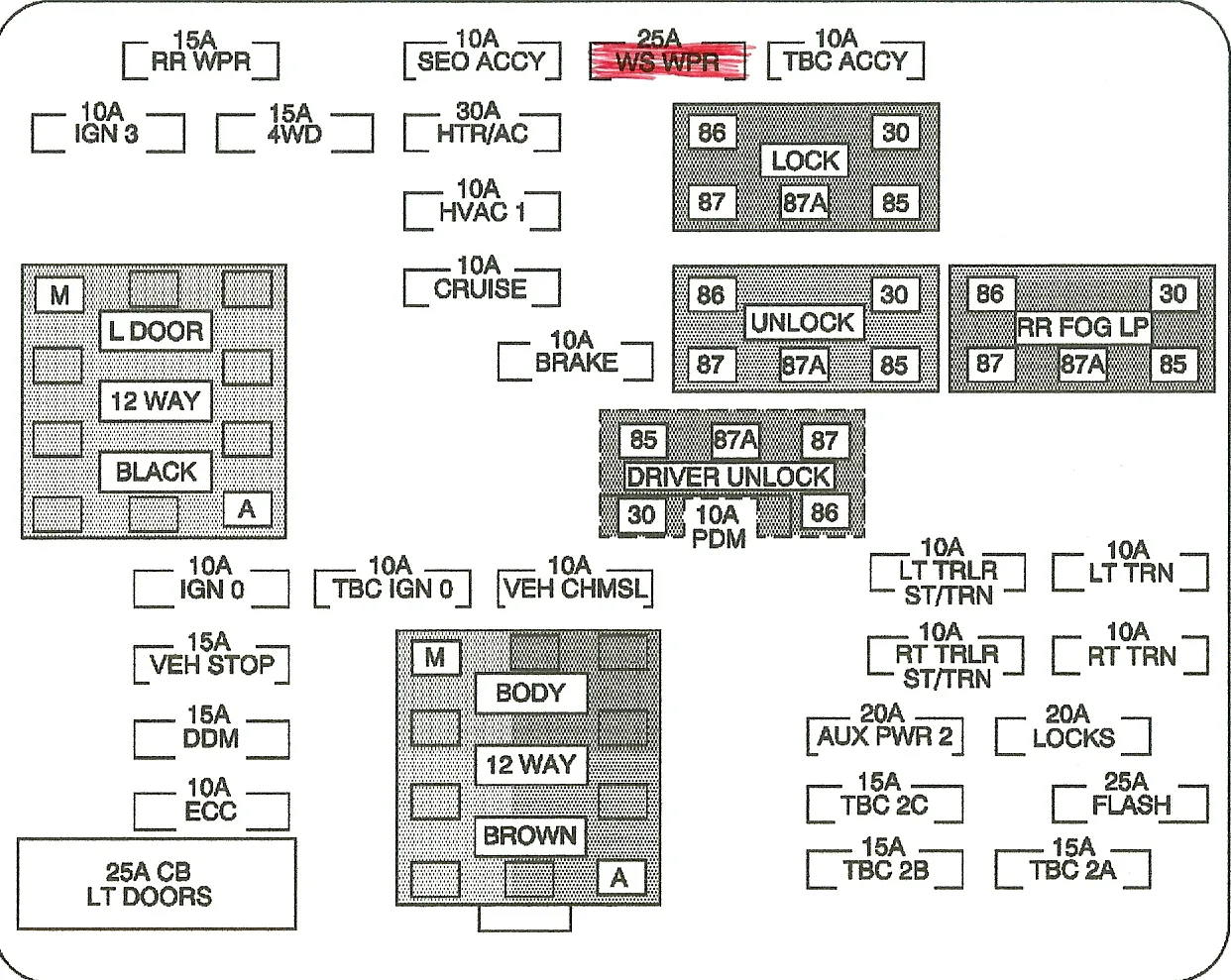 Diagram 2000 Cadillac Escalade Fuse Box Diagram