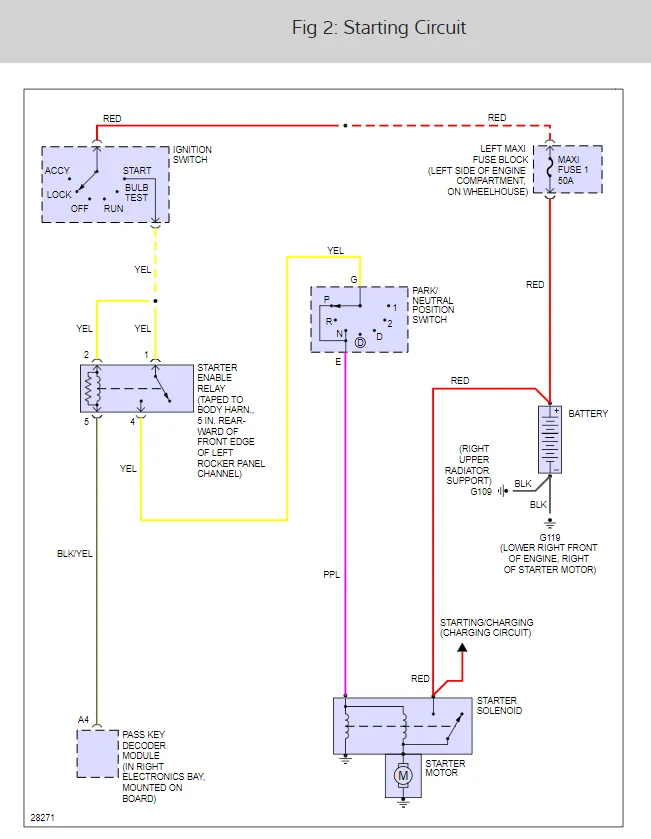 Diagram 2000 Cadillac Seville Wiring Diagram Schematic