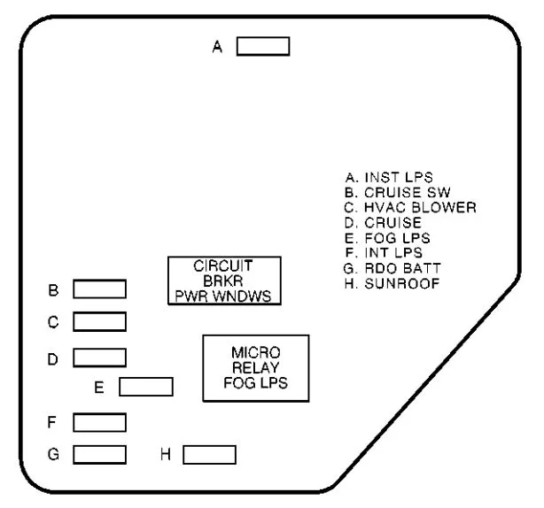 Diagram 2000 Cavalier Fuse Box Diagram Wiring