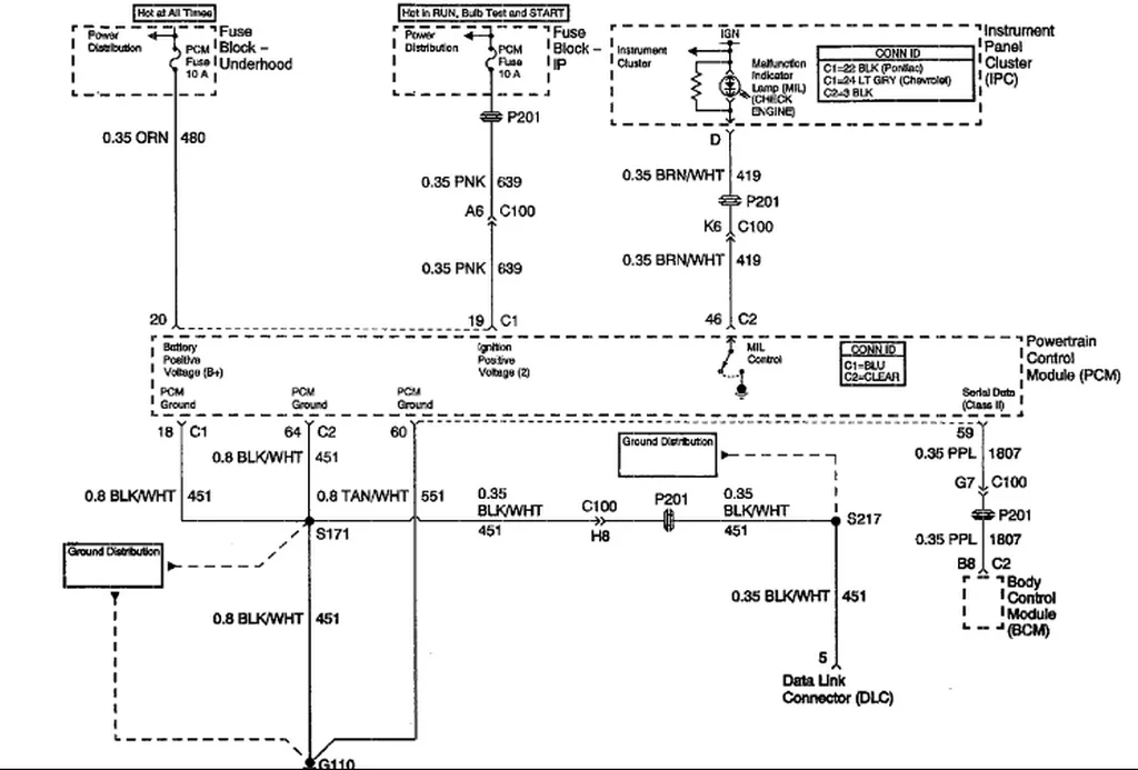 Diagram 2000 Cavalier Starter Wiring Diagram