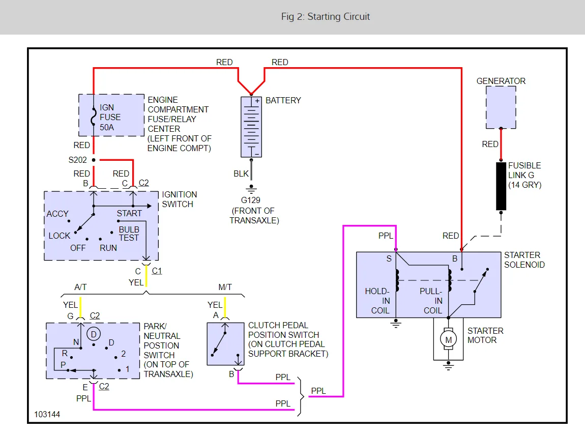 Diagram 2000 Cavalier Starter Wiring Diagram