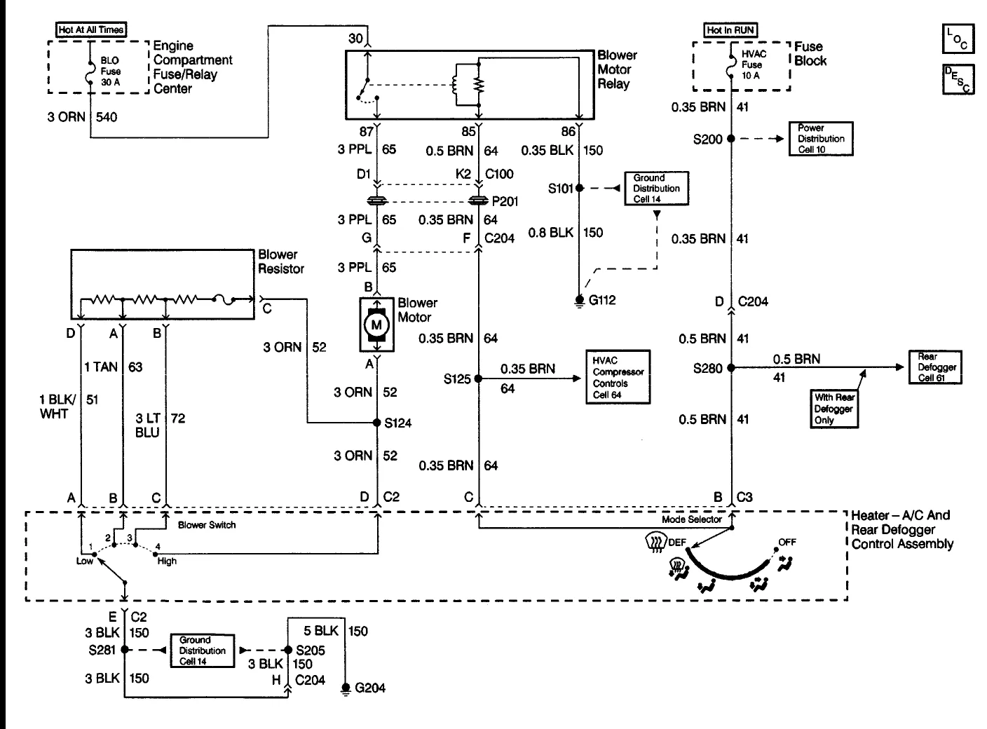 Diagram 2000 Chevy Cavalier Fuse Box Diagram 2003 Wiring