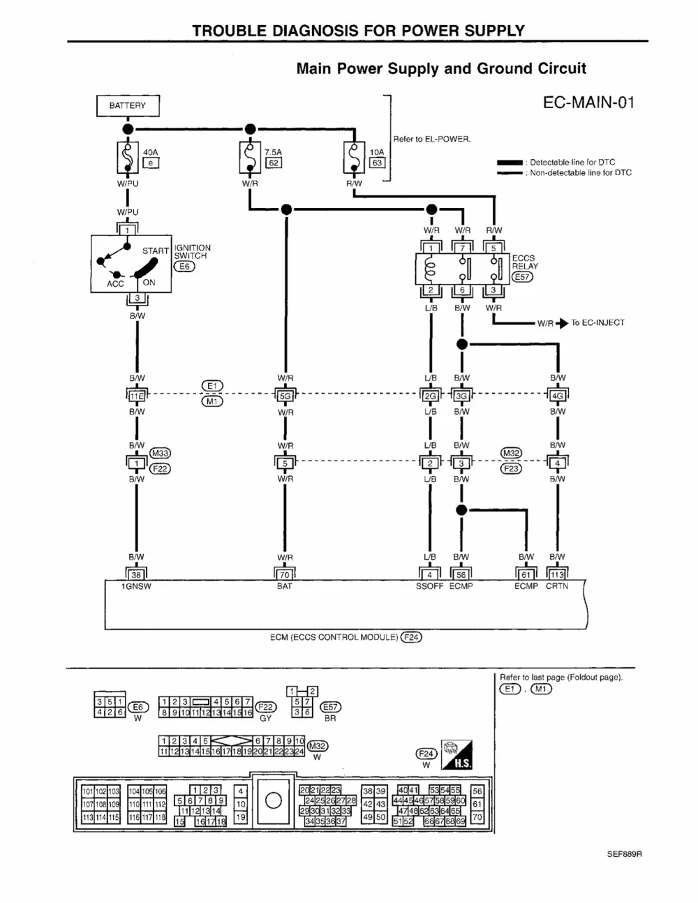 Diagram 2000 Chevy K1500 Wiring Diagram 4Wd