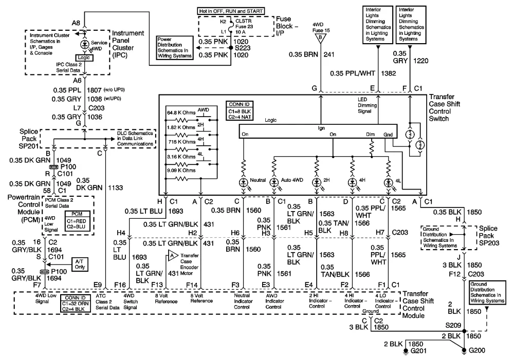 Diagram 2000 Chevy Transfer Case Sensor Wiring Diagram