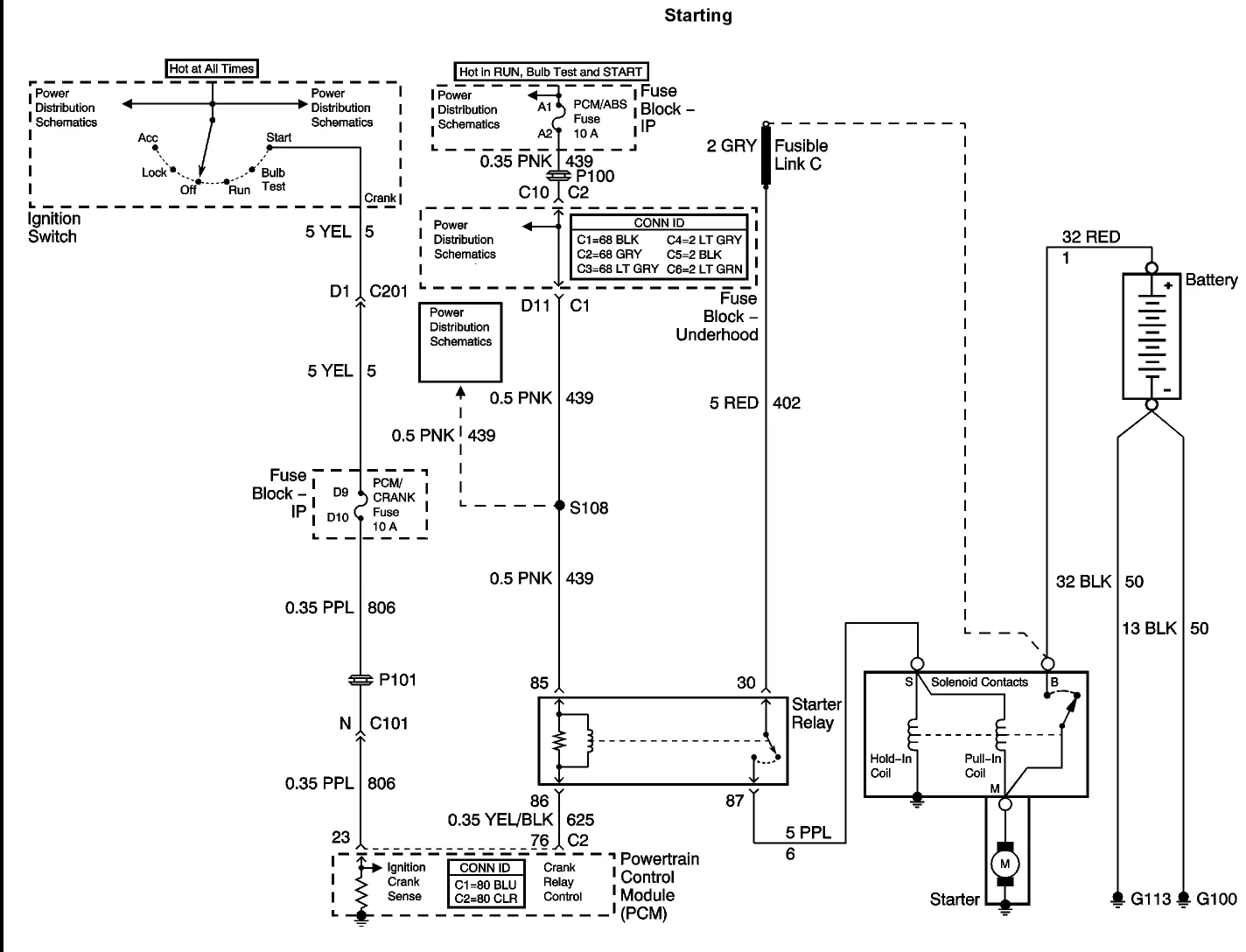 Diagram 2000 Chevy Venture Starter Wiring Diagram