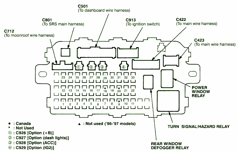 Diagram 2000 Civic Ex Fuse Diagram