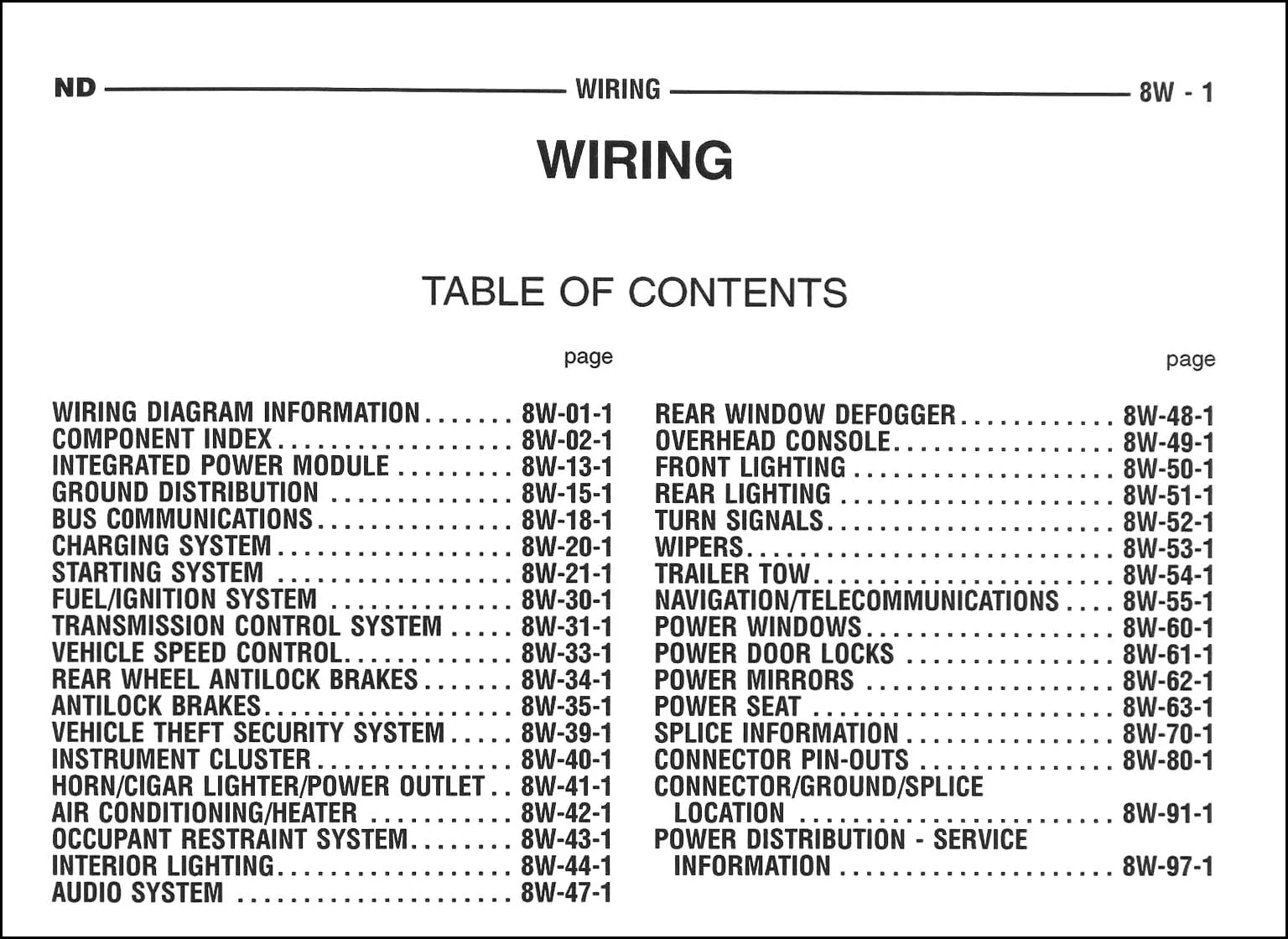 Diagram 2000 Dodge Dakota Diagram