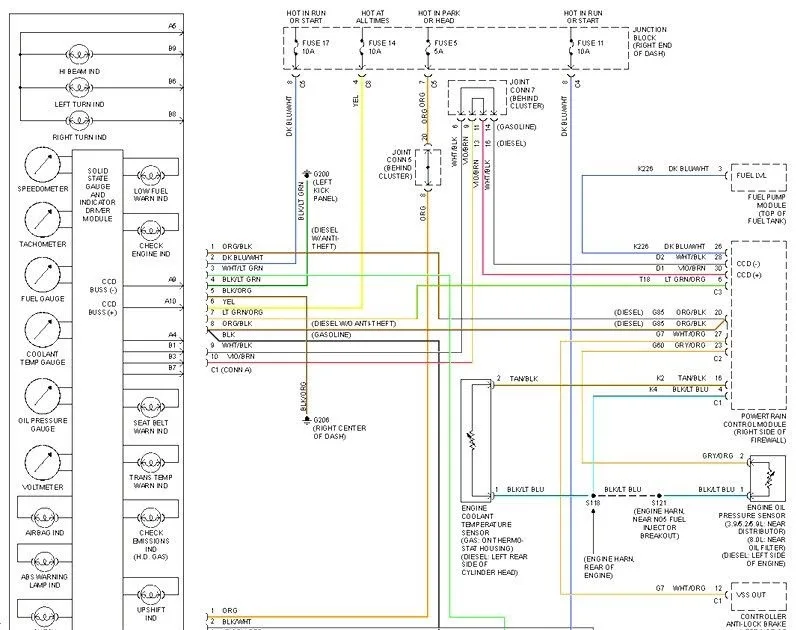 Diagram 2000 Dodge Dakota Wiring Diagram Full Version Hd Quality Wiring Diagram 159 223 119 28