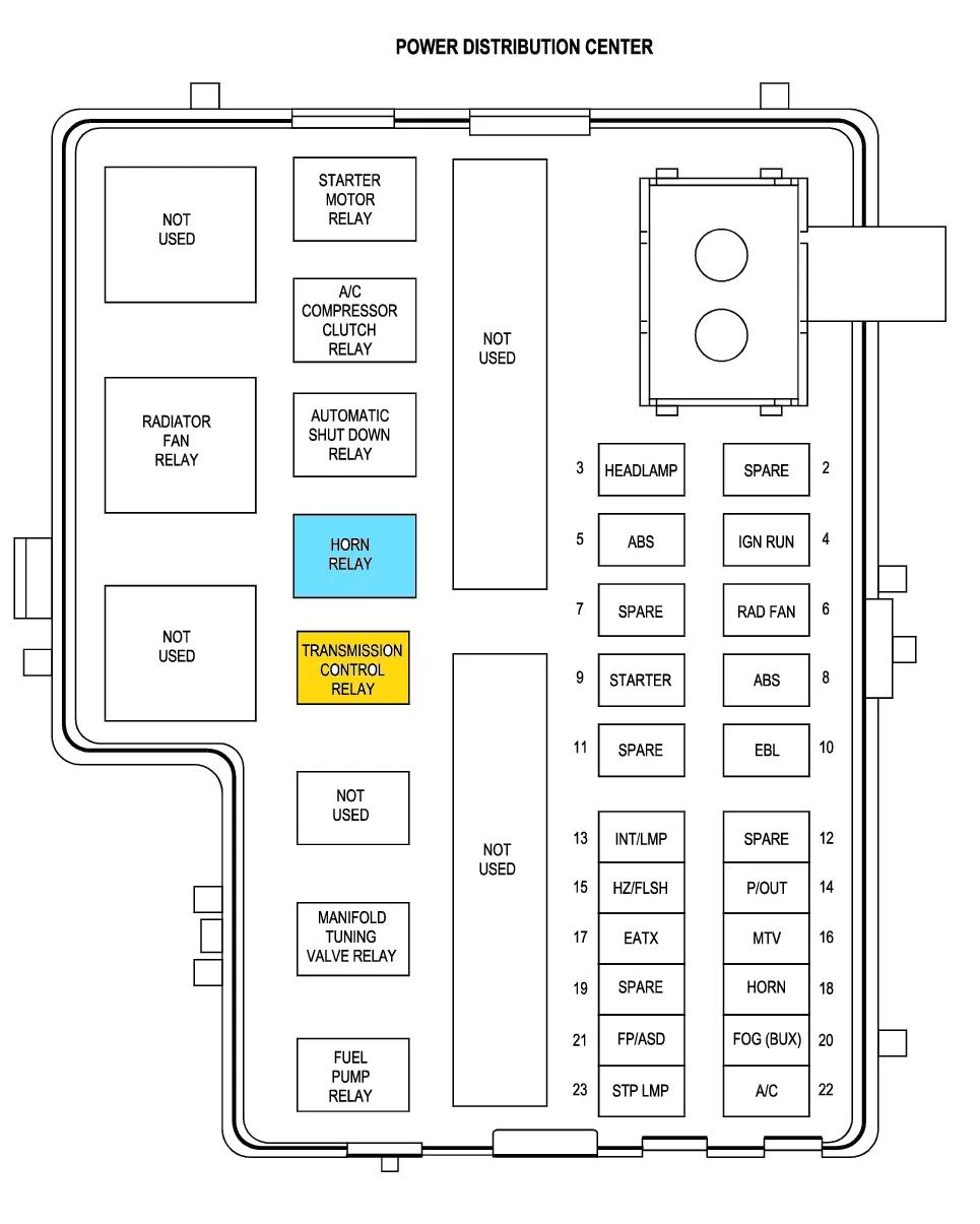 Diagram 2000 Dodge Stratus Fuse Box Diagram Wiring Schematic