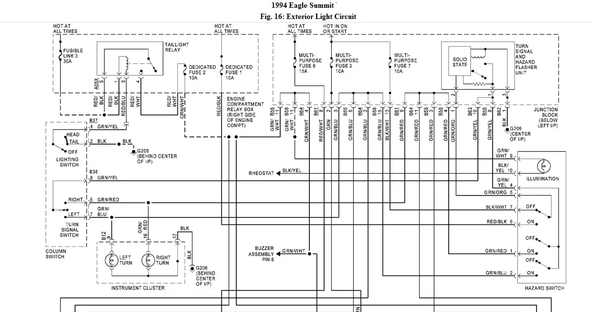 Diagram 2000 Eclipse Wiring Diagram Headlitghs