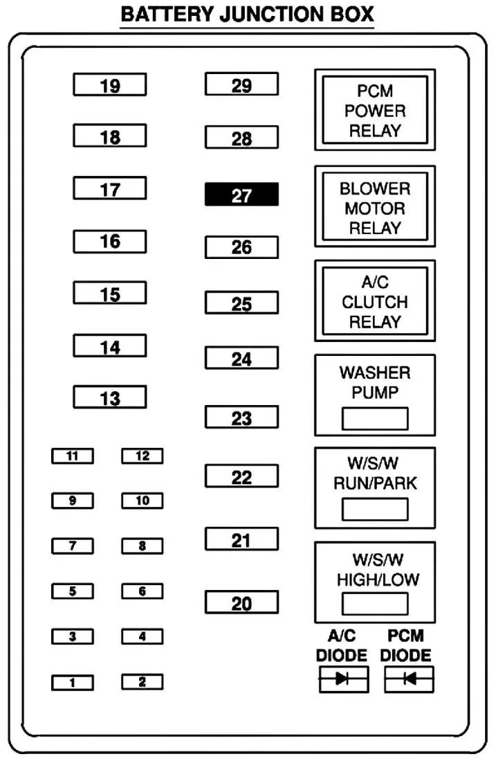 Diagram 2000 F250 Sel 7 3 Fuse Box Diagram Wiring
