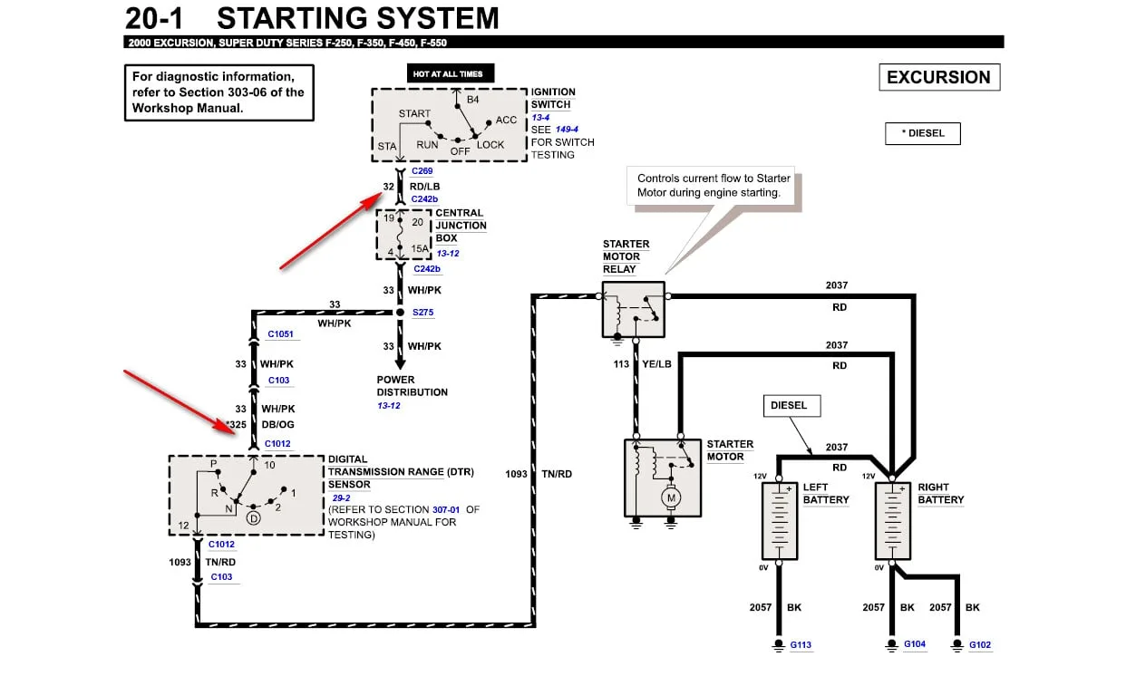 Diagram 2000 Ford Excursion 4X4 Wiring Diagram