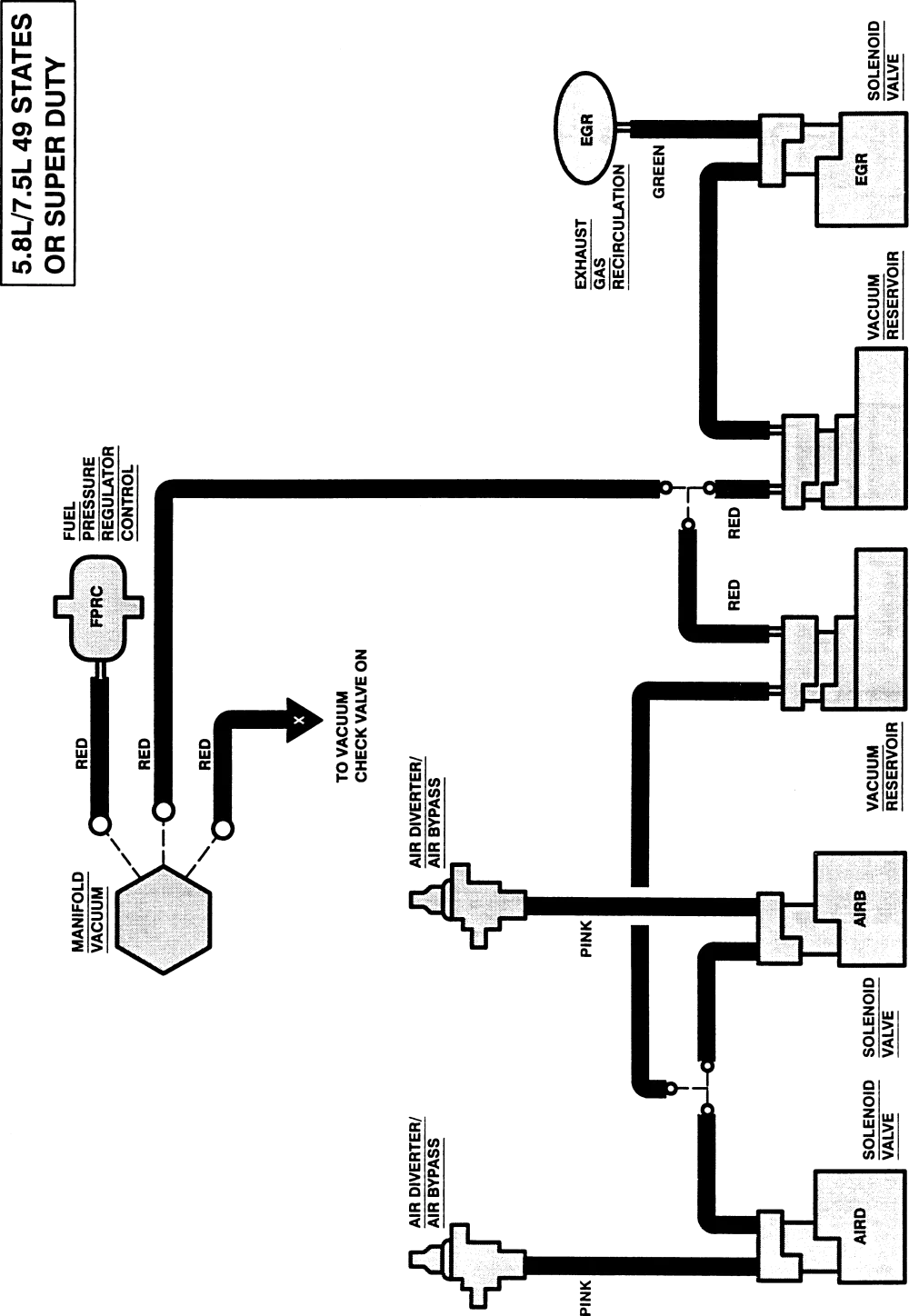 Diagram 2000 Ford Excursion Vacuum Diagram