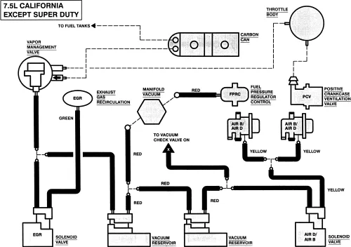 Diagram 2000 Ford Excursion Vacuum Diagram