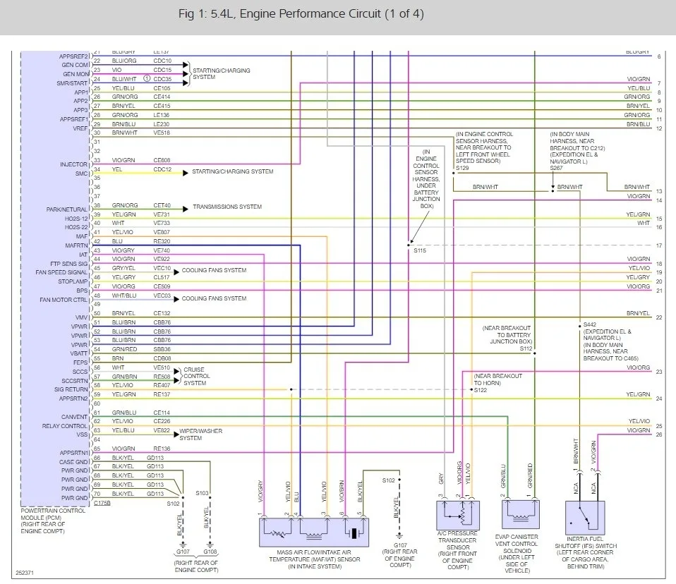 Diagram 2000 Ford Expedition Fuel Pump Wiring Diagram