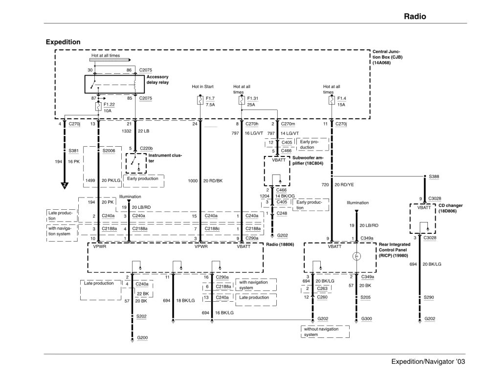 Diagram 2000 Ford Expedition Radio Wiring Diagram Full Version Hd Quality Wiring Diagram 159