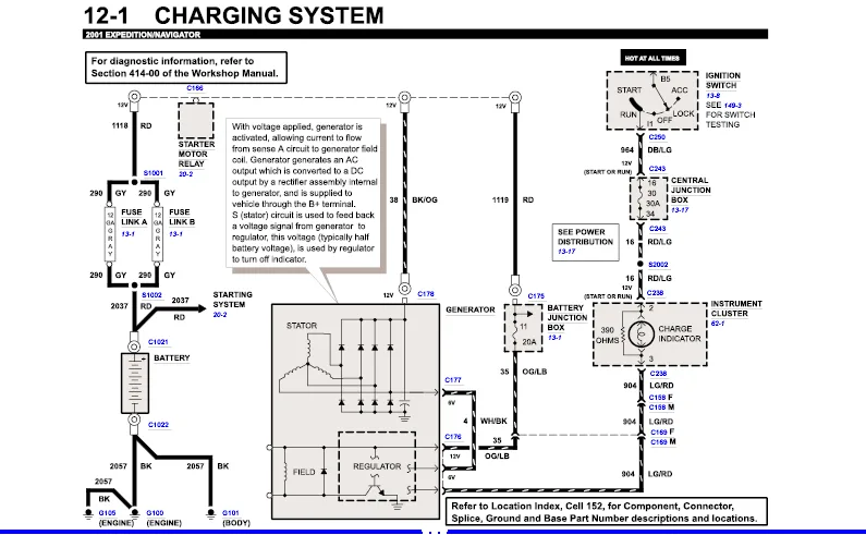 Diagram 2000 Ford Expedition Radio Wiring Diagram Full Version Hd Quality Wiring Diagram 159