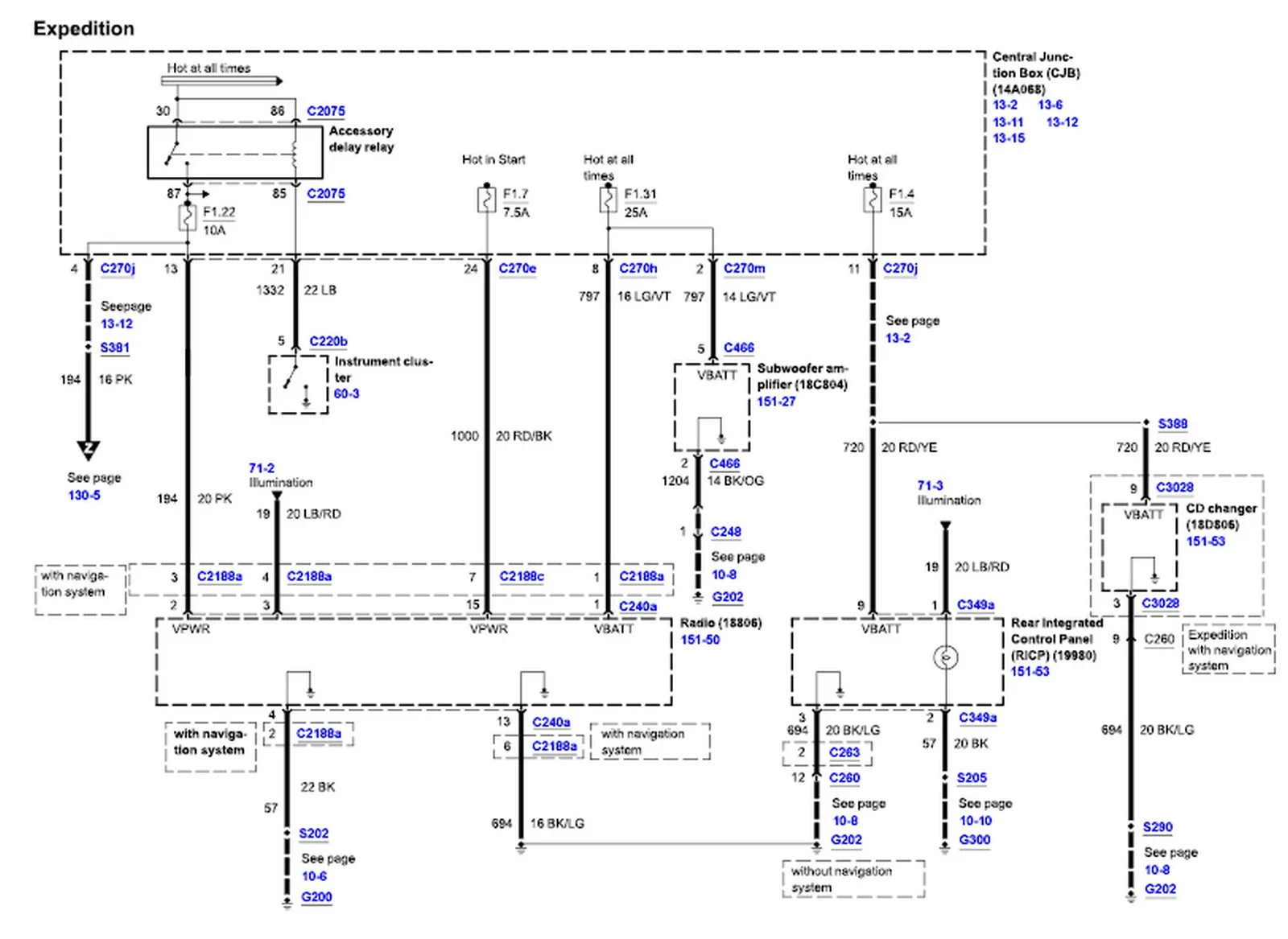 Diagram 2000 Ford Expedition Radio Wiring Diagram Full Version Hd Quality Wiring Diagram 159