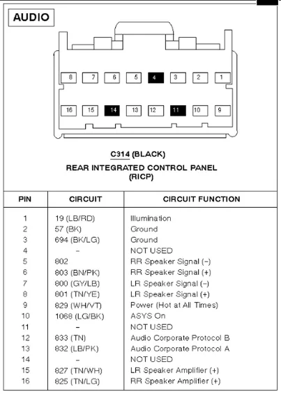 Diagram 2000 Ford Expedition Radio Wiring Diagram Full Version Hd Quality Wiring Diagram 159
