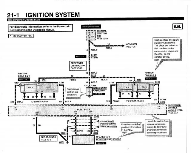 Diagram 2000 Ford Explorer Wiring Diagram Temperature