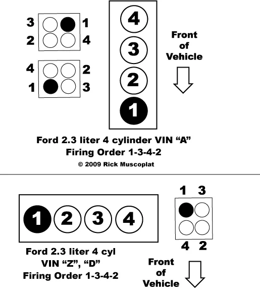 Diagram 2000 Ford Ranger Firing Order Diagram