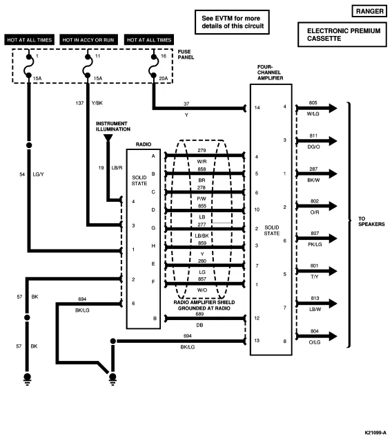 Diagram 2000 Ford Ranger Radio Wiring Diagram Manual
