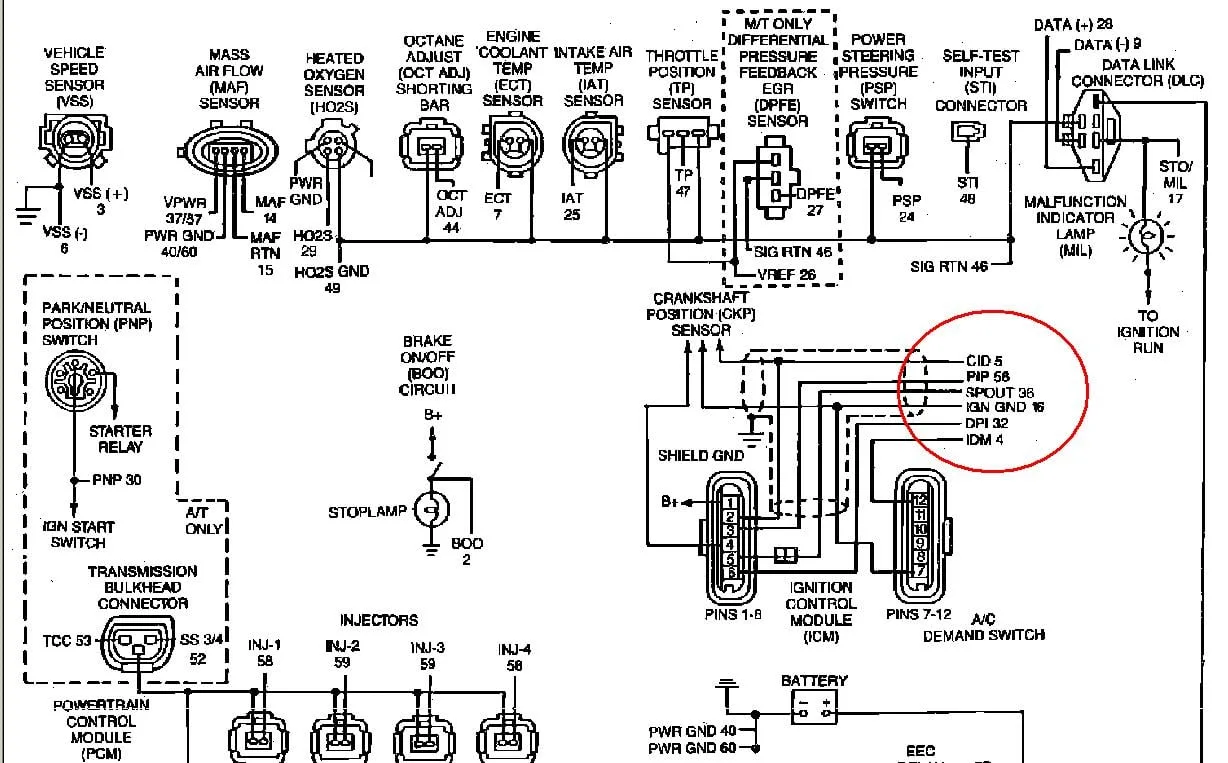 Diagram 2000 Ford Ranger Spark Plug Wiring Diagram Full Version Hd Quality Wiring Diagram