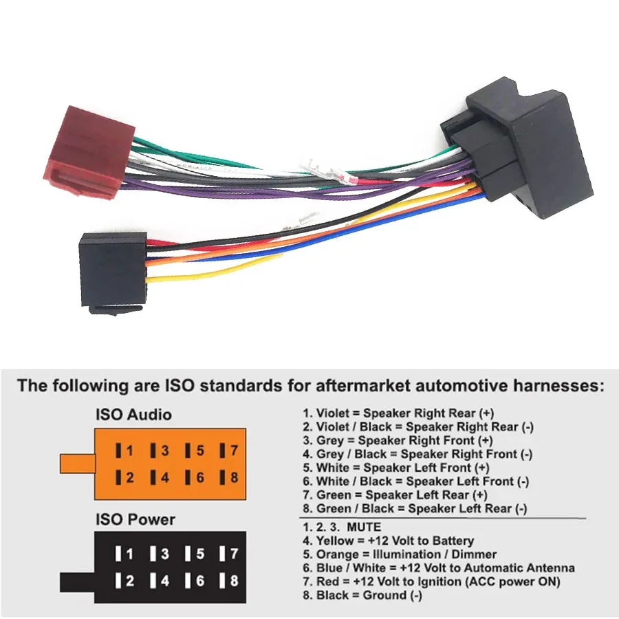 Diagram 2000 Ford Taurus Aftermarket Radio Wiring Diagrams Automotive