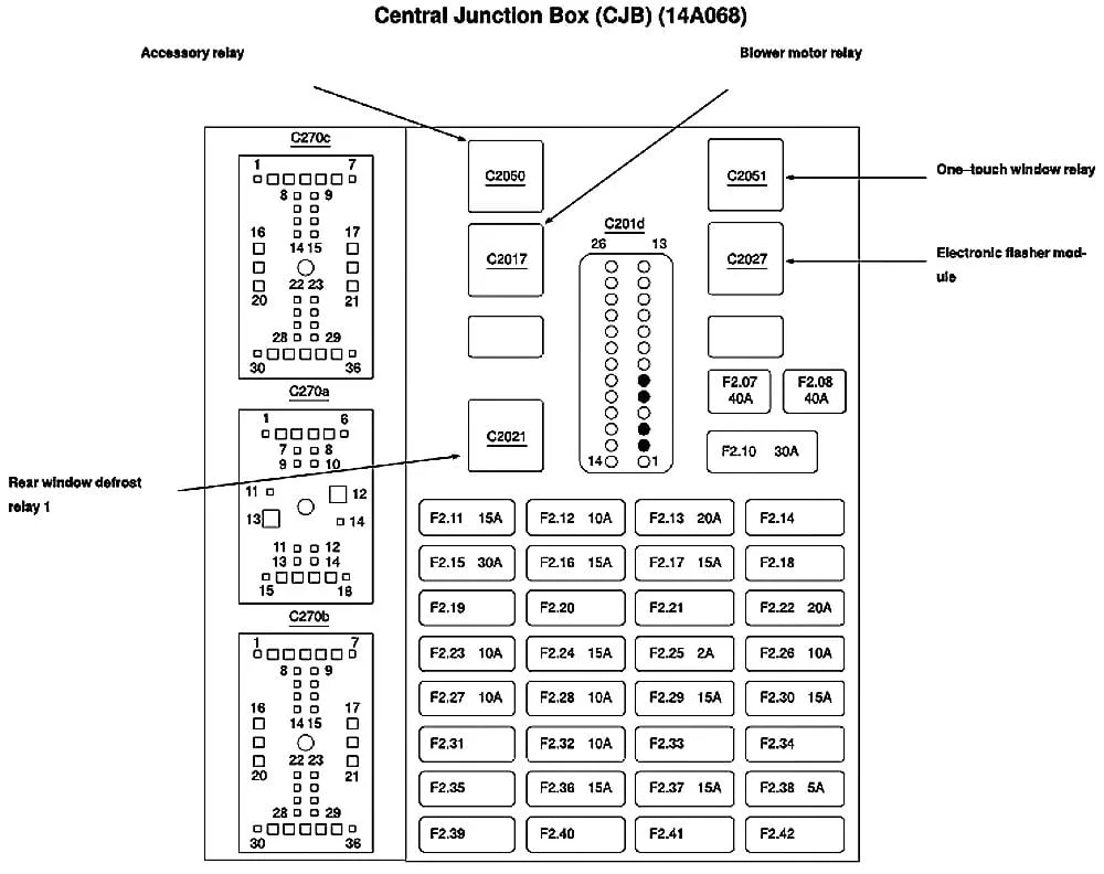 Diagram 2000 Ford Taurus Fuse Box Diagram Power Windows