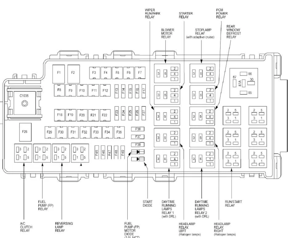 Diagram 2000 Ford Taurus Fuse Panel Diagram