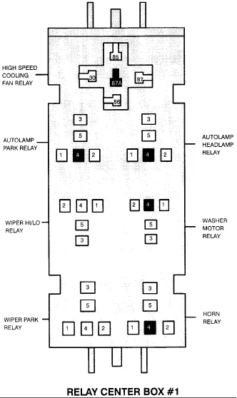 Diagram 2000 Ford Taurus Wagon Fuse Box Diagram