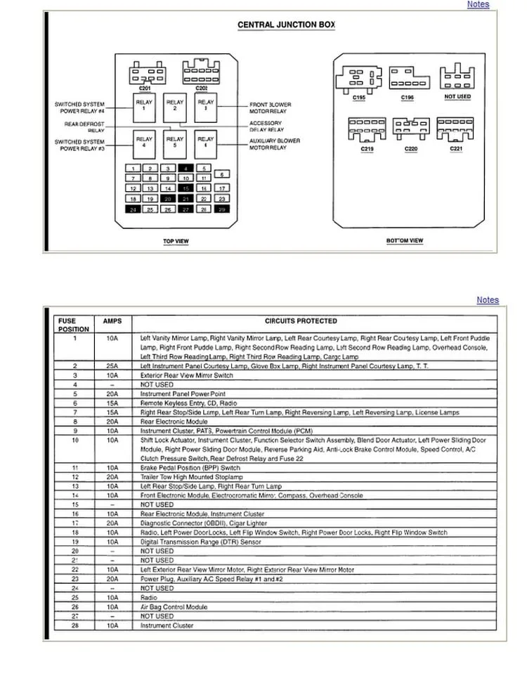 Diagram 2000 Ford Windstar Manual Fuse Box Diagram Wiring