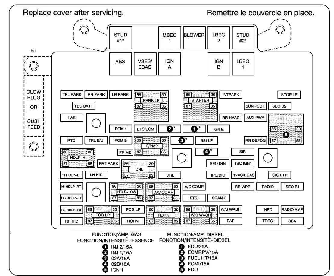 Diagram 2000 Gmc Yukon Denali Fuse Box Diagram
