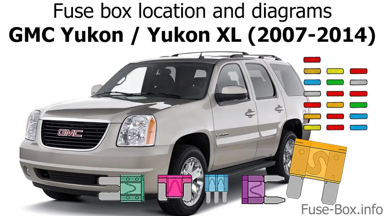 Diagram 2000 Gmc Yukon Denali Fuse Box Diagram
