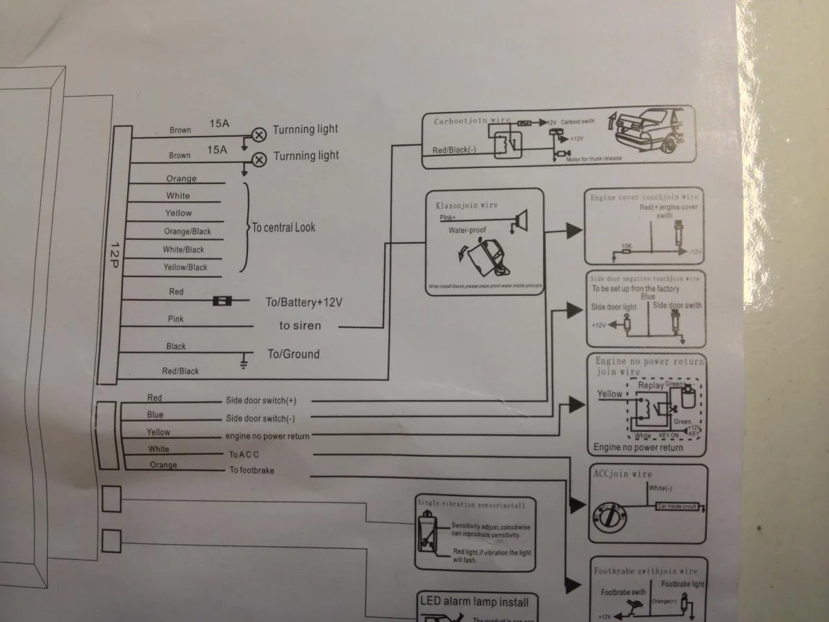 Diagram 2000 Honda Civic Alarm Wiring Diagram