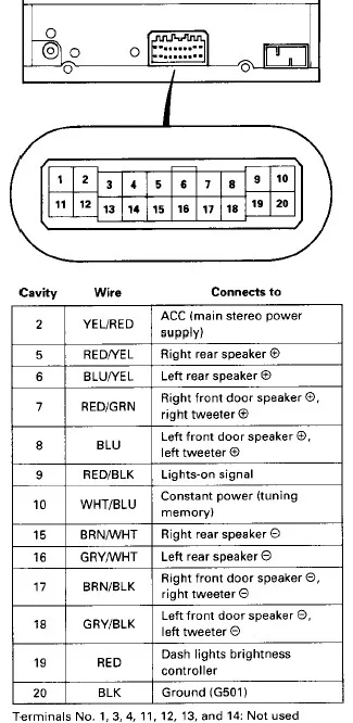 Diagram 2000 Honda Civic Wiring Adapter Diagram