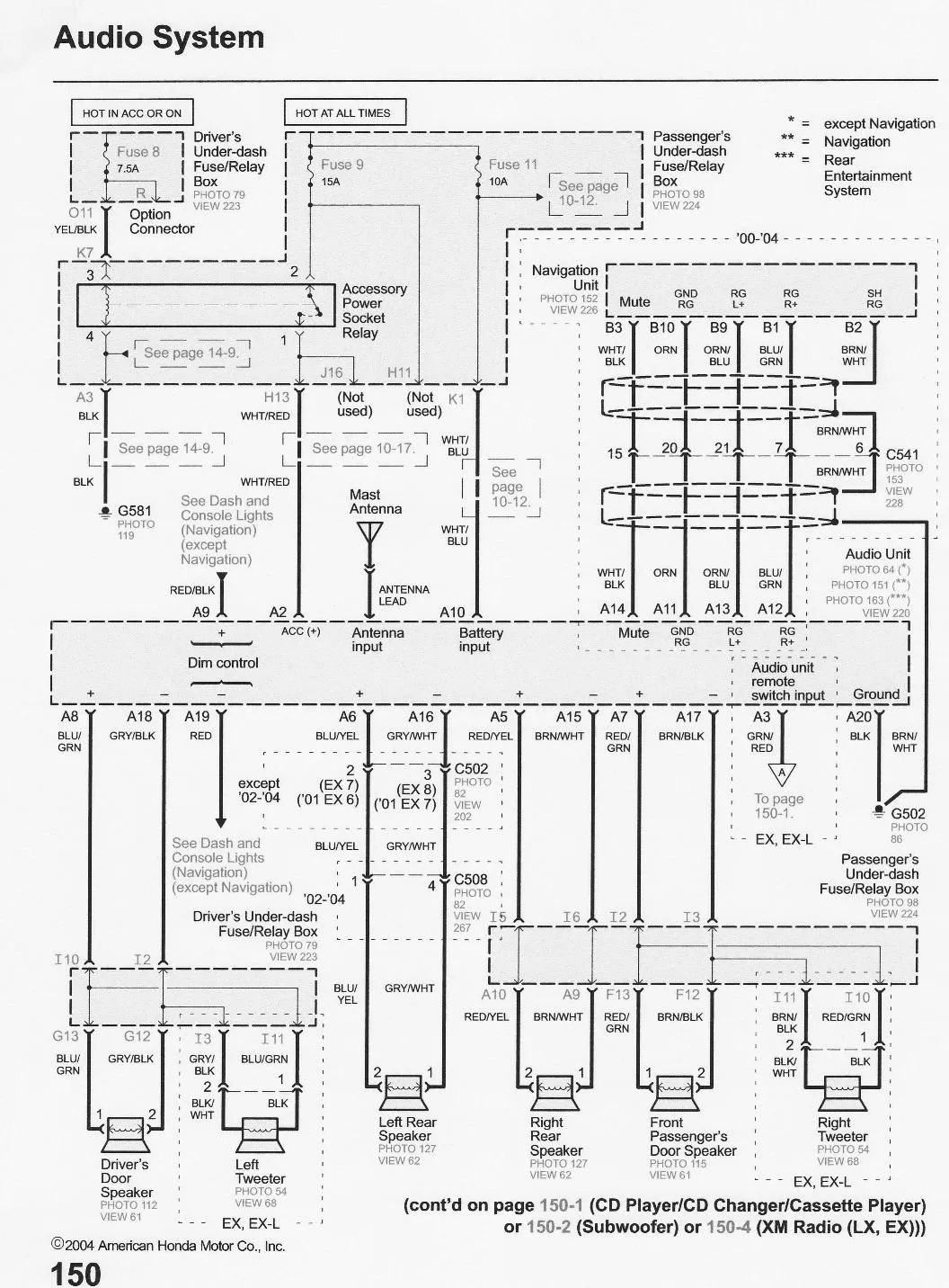Diagram 2000 Honda Civic Wiring Adapter Diagram