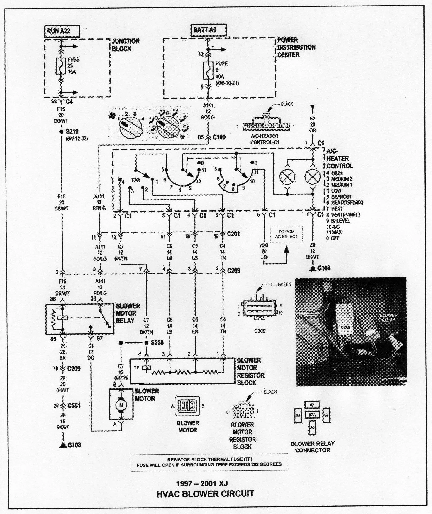 Diagram 2000 Jeep Cherokee Blower Motor Wiring Diagram