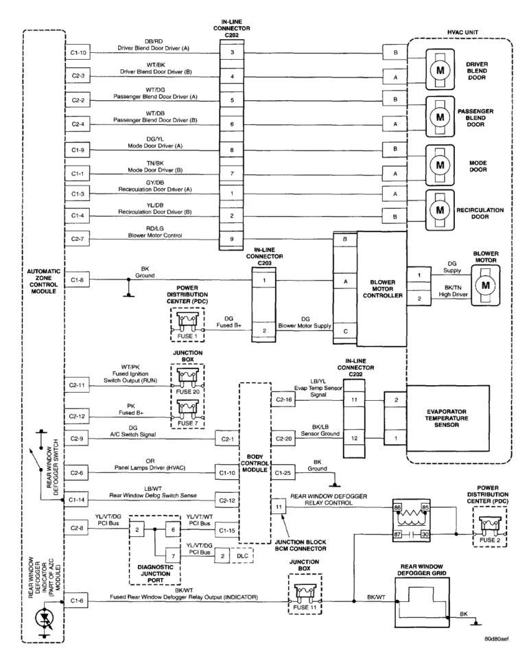 Diagram 2000 Jeep Cherokee Blower Motor Wiring Diagram